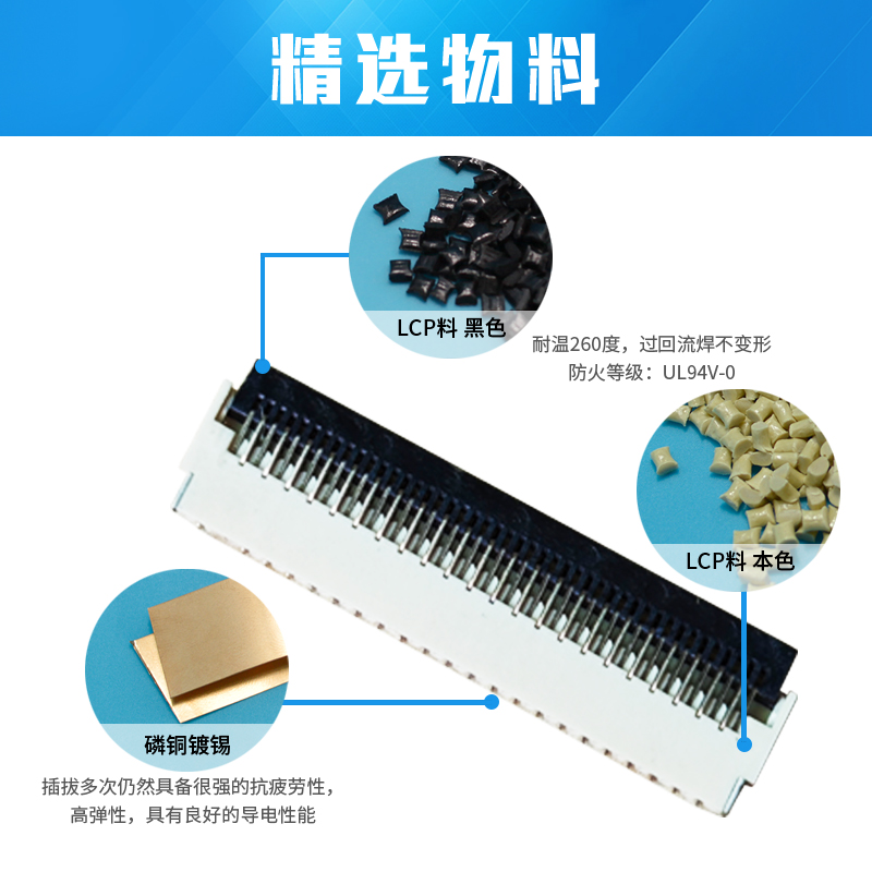 FFC/小蝌蚪视频在线观看 0.3mm 间距 0.9H 前插后掀 镀金 9P~51P