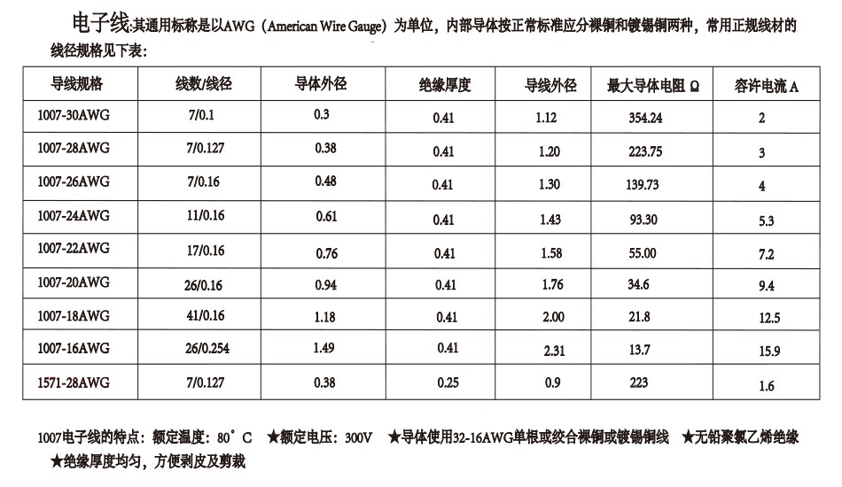 PH2.0-9P线束单头小蝌蚪污视频在线观看长度15cm连接线接插线美容仪电线连接器,91色蝌蚪